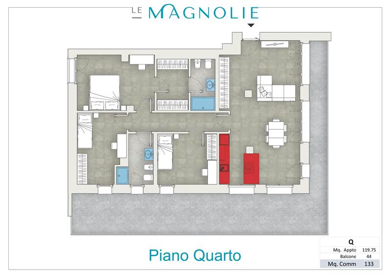 Planimetria 2